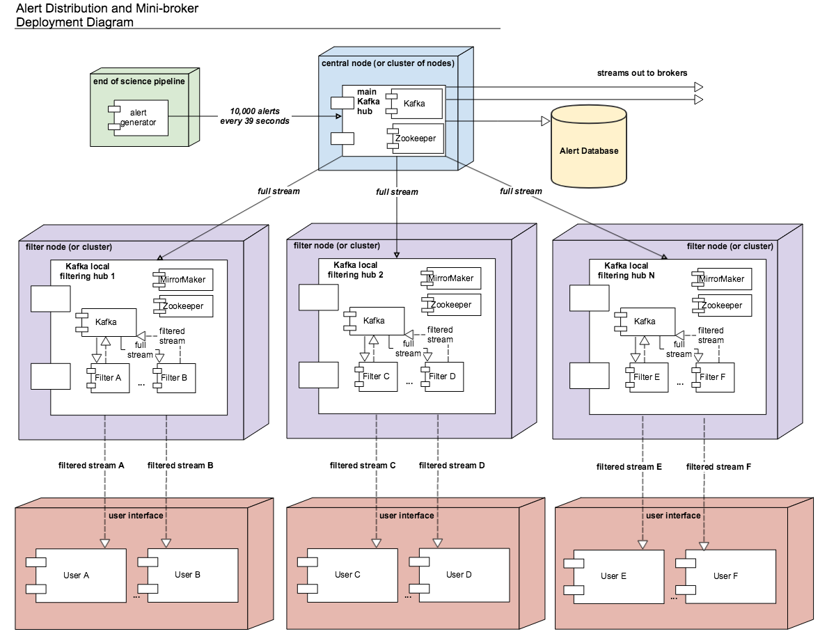 _images/deployment-diagram.png